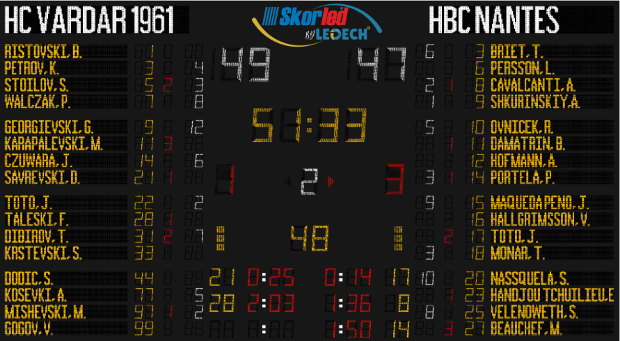 SBS7500R — Elite Stats