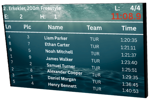 Swimming Videoboard SKL-LVE-X
