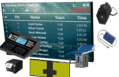 Portable Videoboard System SSS-GPS-PX