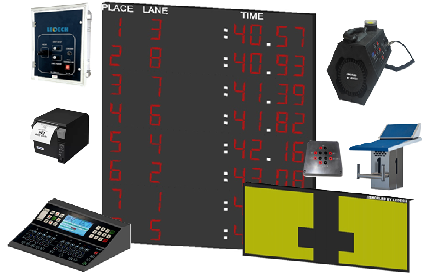 Embedded Numeric System A SSS-M20-A