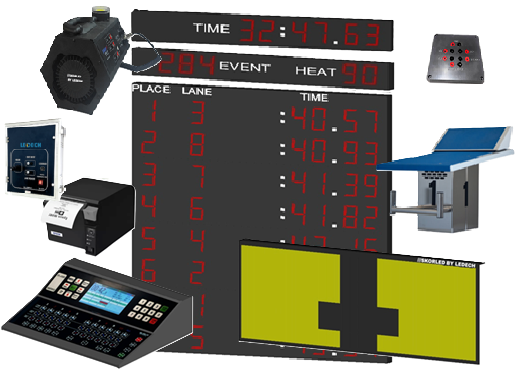 Embedded Numeric System B SSS-M20-B