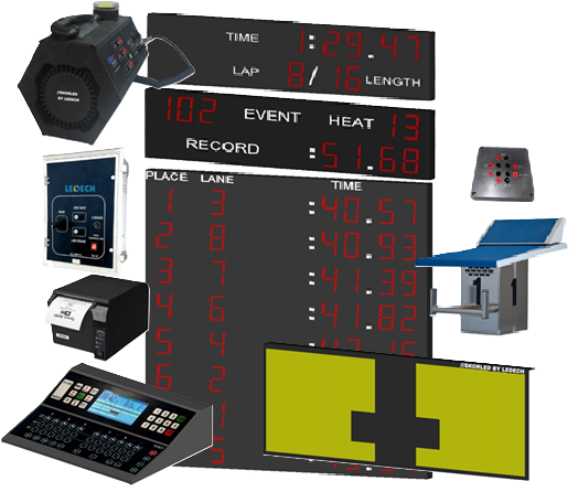 Embedded Numeric System C SSS-M20-C