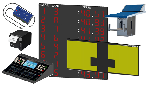 Portable Numeric System A SSS-N20-A
