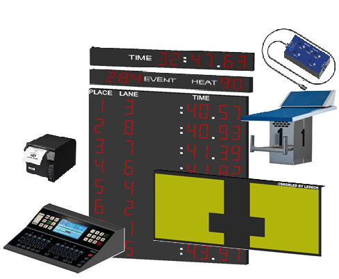 Portable Numeric System B SSS-N20-B