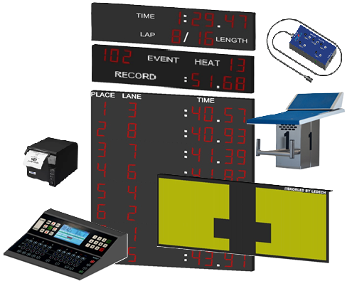 Portable Numeric System C SSS-N20-C