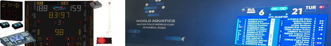 Water polo header