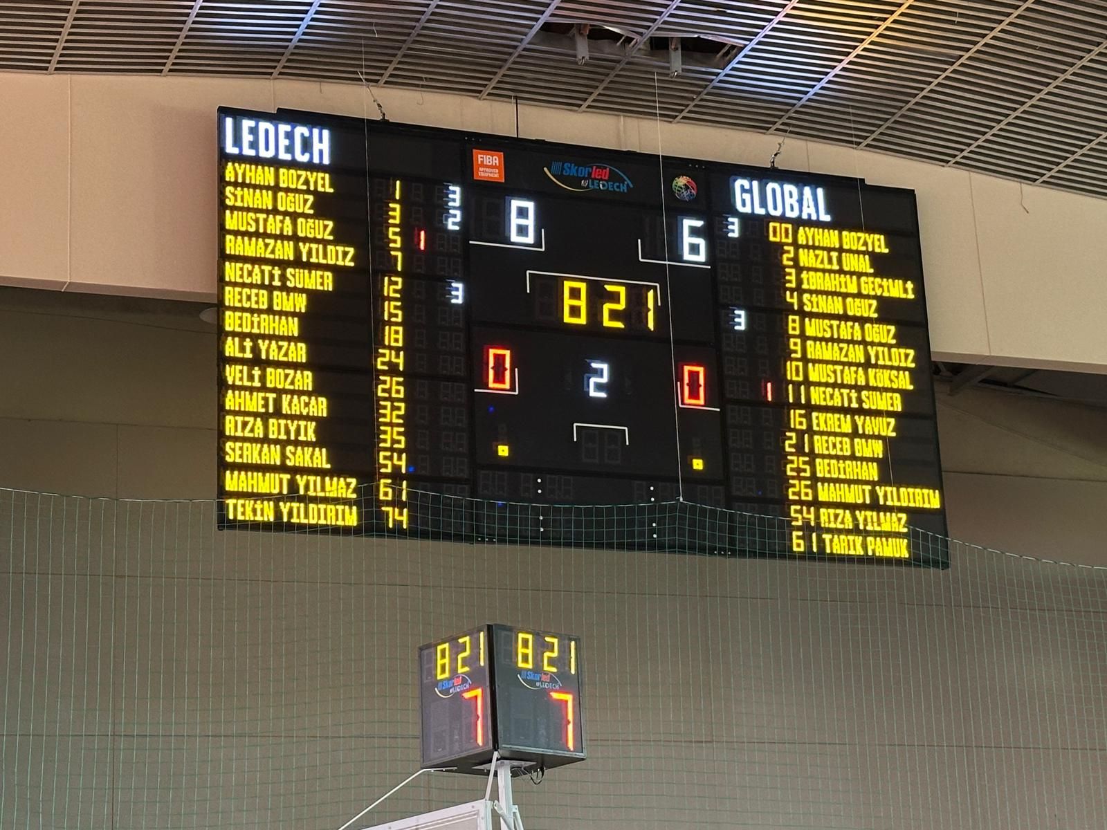 FIBA Level 1 SBS7500E Scoreboard Installation at Yerevan Mika Arena