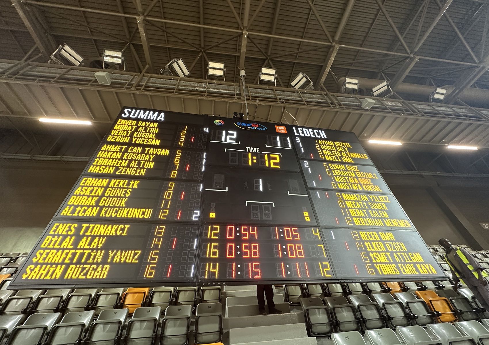 FIBA Approved SBS7500R Scoreboard and Timing Systems Successfully Installed at Hoima City Arena, Uganda