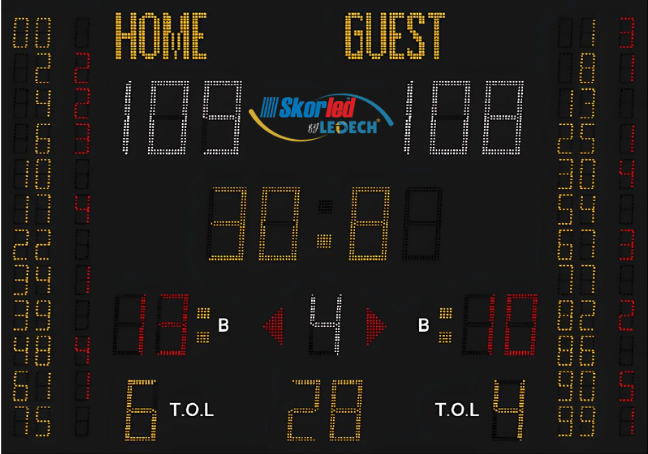 SBS2000TN — NBA Kulüp İstatistik