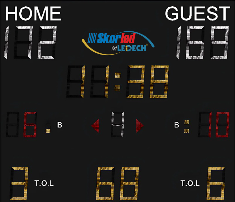 SBS3000B — NBA Pro Çekirdek