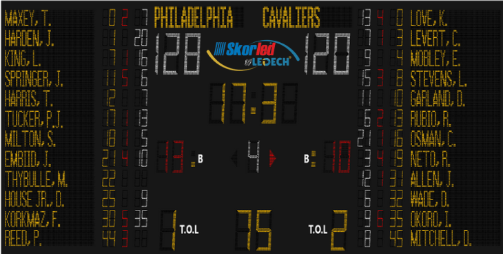 SBS5500N — NBA Elite Kulüp