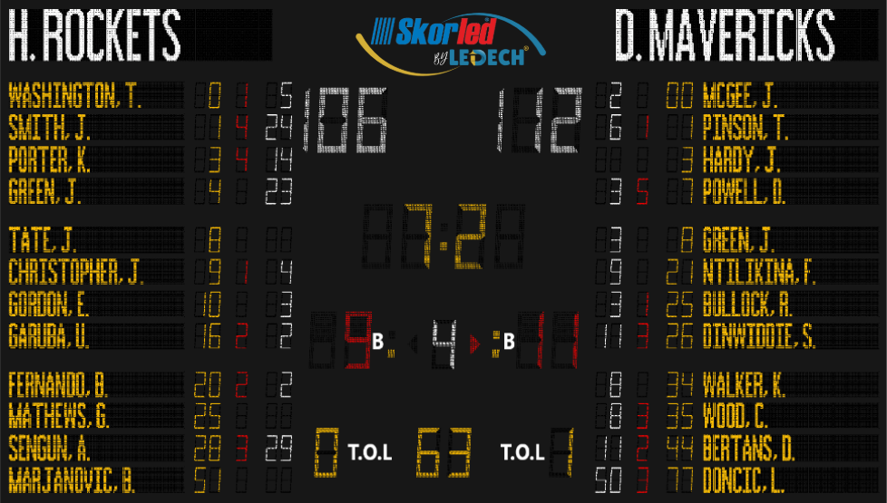 SBS7500N — NBA Elite Pro